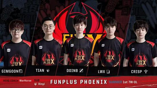 整节奏和动 整节奏和动