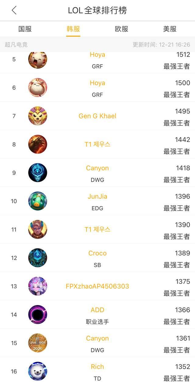 接下来的赛 接下来的赛